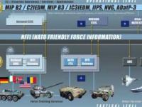 Jaśmin - nowoczesna technologia dla wojska