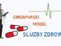Singapurski model służby zdrowia 