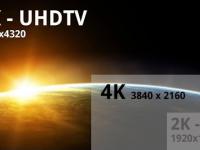 Test UHD Ultra HD 16K ?