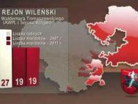 Sukces Polaków na Litwie