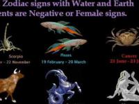 Najbardziej inteligentny znak zodiaku - The most Astrological intelligent sign - 