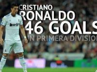 46 goli C. Ronaldo w La Liga