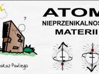 Budowa atomu i nieprzenikalność materii