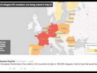 Wyciekła ukrywana przez rząd informacja Europa ma przyjąć 160 tys imigrantów