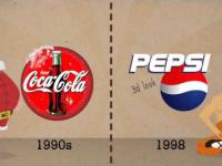 Coca-Cola vs Pepsi - Ewolucja logotypów