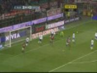 Artur Boruc vs AC Milan Pekinie bronione strzały na bramkę Artura