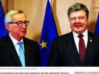 UE w kwietniu zezwoli na wjazd do Polski ukraińskim antypolskim nacjonalistom. Dr Zbigniew Kękuś.