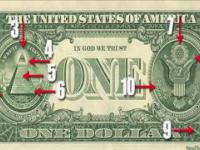 Symbolizm Iluminatów - Amerykański Dolar symbolika i znaczenie| New World Order!