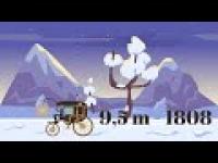 Skoki narciarskie - historia, ciekawostki, rekody i.. Adam Malysz