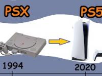 Ewolucja konsol Sony Playstation