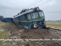 Wypadek pociągu Gołuchów. woj. świętokrzyskie,