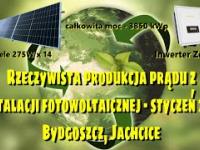 Wykres produkcji prądu styczeń 2022 - fotowoltaika Bydgoszcz, Jachcice.