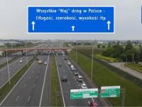 Wszystkie „naj” dróg w Polsce