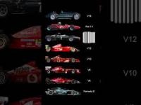 Różne dźwięki Formuły 1